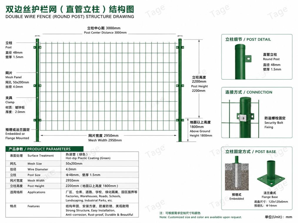 市政围栏网工程案例