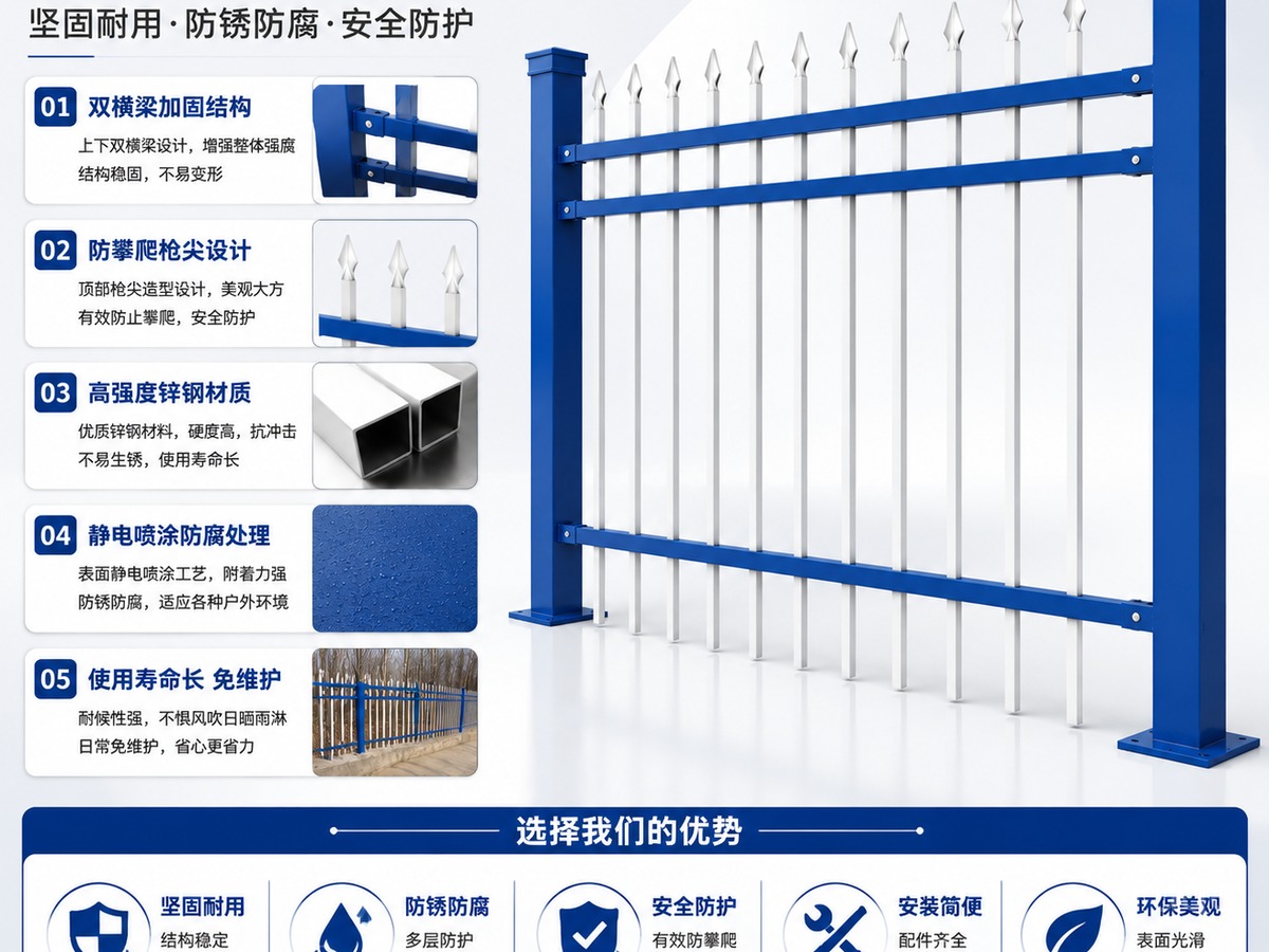 锌钢双横梁护栏产品优势图
